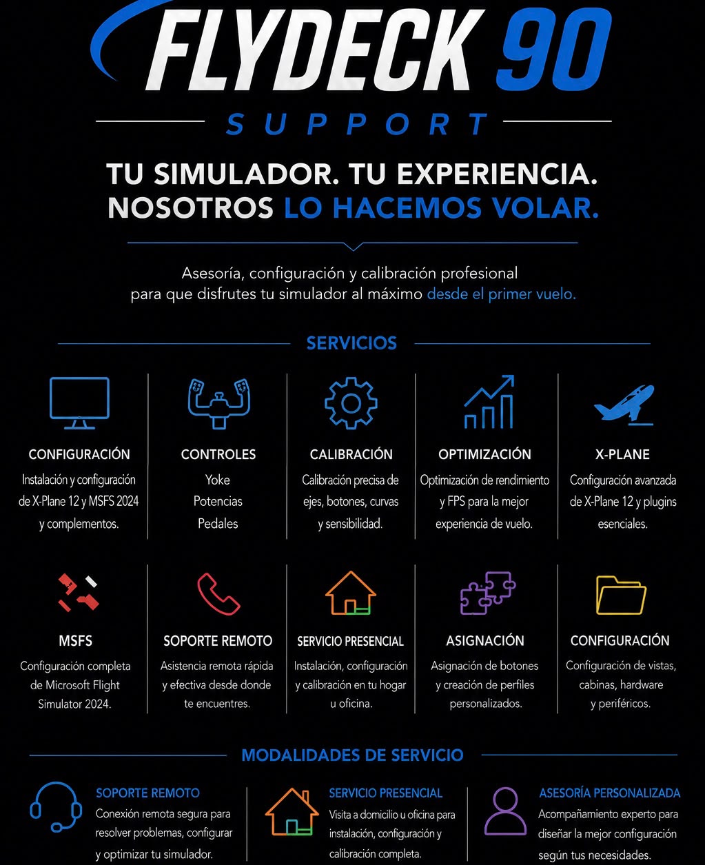 FlyDeck 90 Support – Configuración y Soporte para Simuladores de Vuelo
